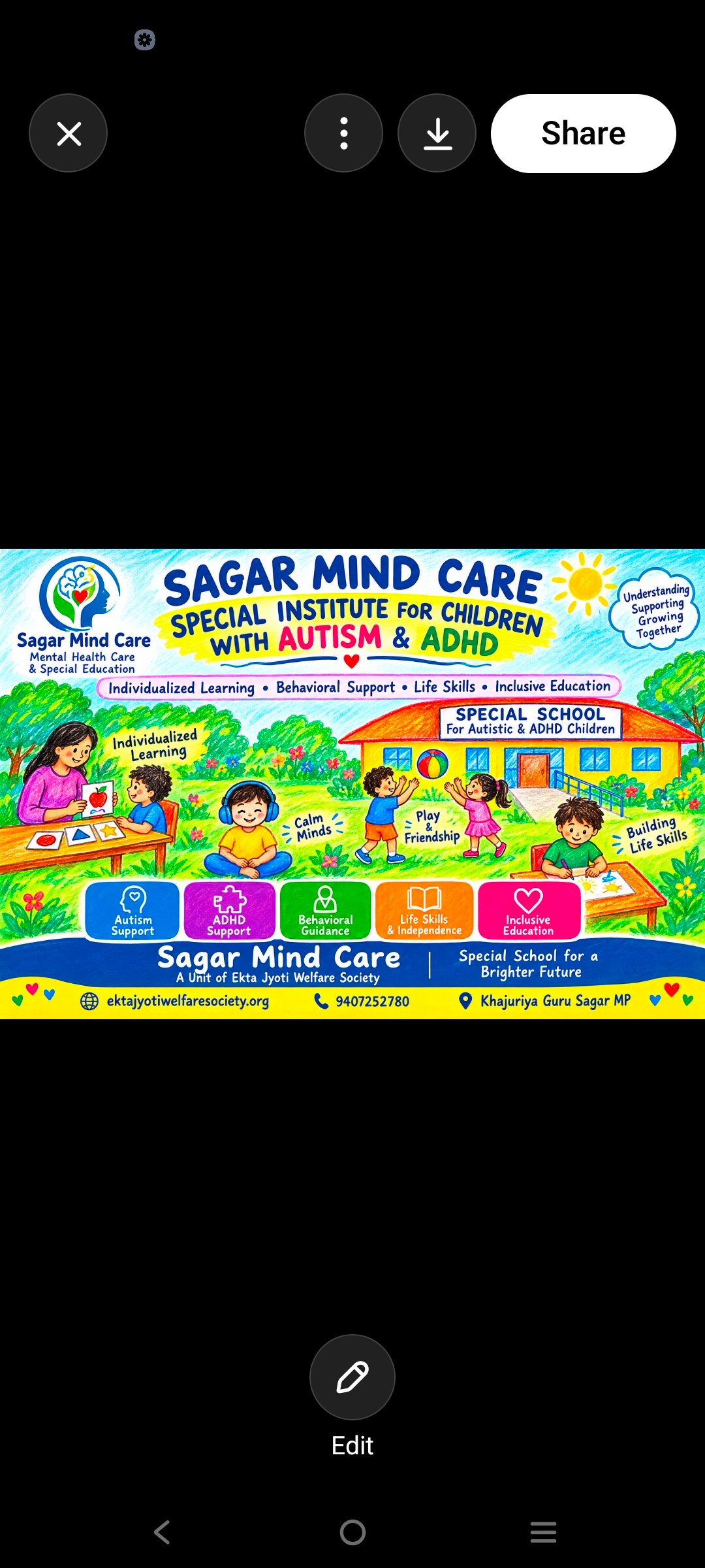 Behavioral Issues and Learning Difficulties in Autistic and ADHD children
